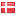 boligliv.dk hosted country